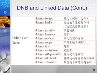 DNB and Linked Data (Cont.)
41
 