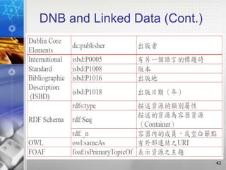 DNB and Linked Data (Cont.)
42
 
