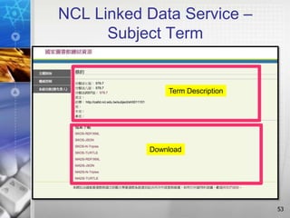 NCL Linked Data Service –
Subject Term
53
Term Description
Download
 