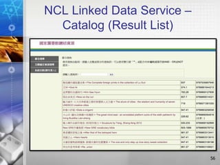 NCL Linked Data Service –
Catalog (Result List)
56
 