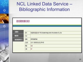 NCL Linked Data Service –
Bibliographic Information
57
 