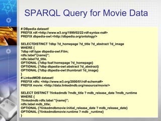 SPARQL Query for Movie Data
67
# DBpedia dataset!
PREFIX rdf:<http://www.w3.org/1999/02/22-rdf-syntax-ns#>
PREFIX dbpedia-owl:<http://dbpedia.org/ontology/>
SELECTDISTINCT ?dbp ?d_homepage ?d_title ?d_abstract ?d_image
WHERE {
?dbp rdf:type dbpedia-owl:Film;
rdfs:label"{name}";
rdfs:label?d_title.
OPTIONAL {?dbp foaf:homepage ?d_homepage}
OPTIONAL {?dbp dbpedia-owl:abstract ?d_abstract}
OPTIONAL {?dbp dbpedia-owl:thumbnail ?d_image}
}
# LinkedMDB dataset!
PREFIX rdfs: <http://www.w3.org/2000/01/rdf-schema#>
PREFIX movie: <http://data.linkedmdb.org/resource/movie/>
SELECT DISTINCT ?linkedmdb ?mdb_title ? mdb_release_date ?mdb_runtime
WHERE {
?linkedmdb rdfs:label "{name}";
rdfs:label mdb_title;
OPTIONAL {?linkedmdbmovie:initial_release_date ? mdb_release_date}
OPTIONAL {?linkedmdbmovie:runtime ? mdb _runtime}
}
 