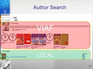 Author Search
73
VIAF
LOCAL
 