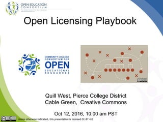 Open Licensing Playbook
Quill West, Pierce College District
Cable Green, Creative Commons
Oct 12, 2016, 10:00 am PST
Unless otherwise indicated, this presentation is licensed CC-BY 4.0
 