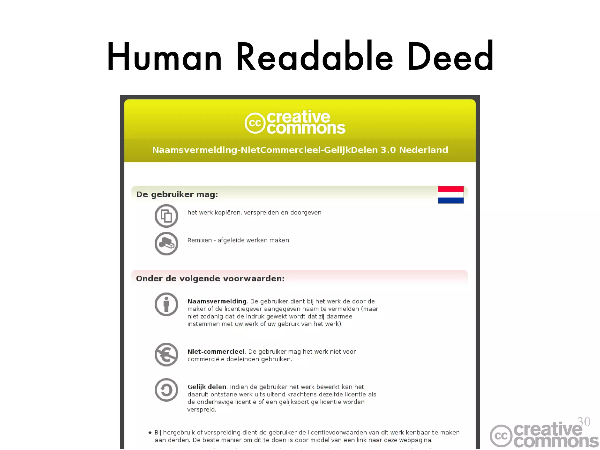 Human Readable Deed 