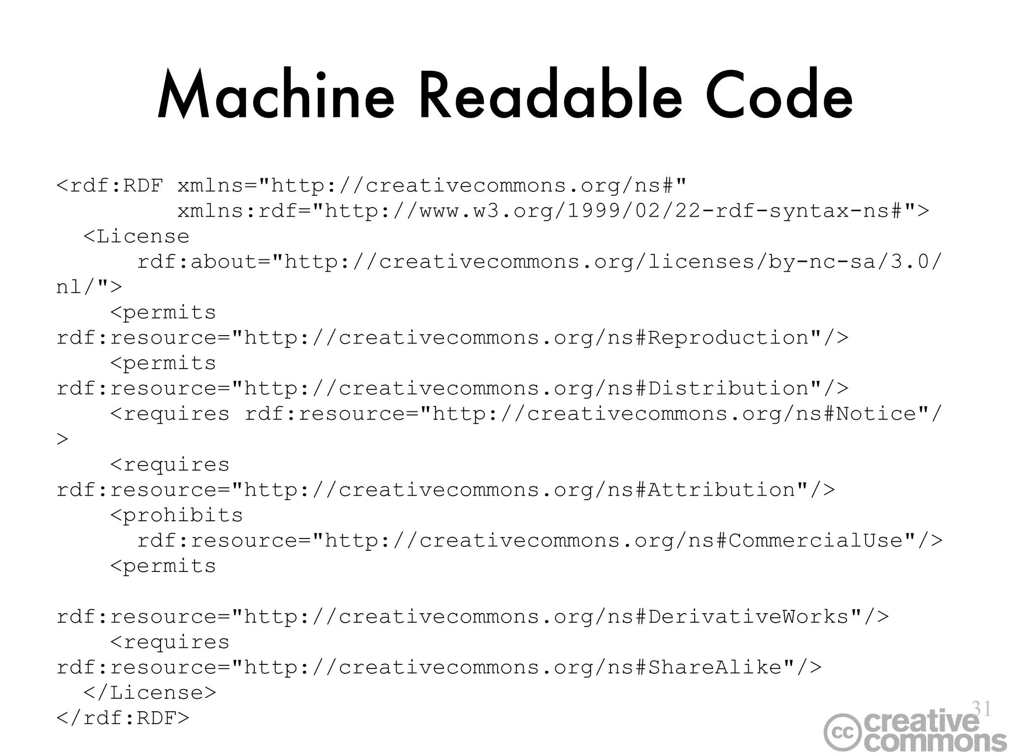 Machine Readable Code <rdf:RDF xmlns="http://creativecommons.org/ns#" xmlns:rdf="http://www.w3.org/1999/02/22-rdf-syntax-ns#"> <License rdf:about="http://creativecommons.org/licenses/by-nc-sa/3.0/nl/"> <permits rdf:resource="http://creativecommons.org/ns#Reproduction"/> <permits rdf:resource="http://creativecommons.org/ns#Distribution"/> <requires rdf:resource="http://creativecommons.org/ns#Notice"/> <requires rdf:resource="http://creativecommons.org/ns#Attribution"/> <prohibits rdf:resource="http://creativecommons.org/ns#CommercialUse"/> <permits rdf:resource="http://creativecommons.org/ns#DerivativeWorks"/> <requires rdf:resource="http://creativecommons.org/ns#ShareAlike"/> </License> </rdf:RDF> 