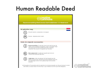 Human Readable Deed 