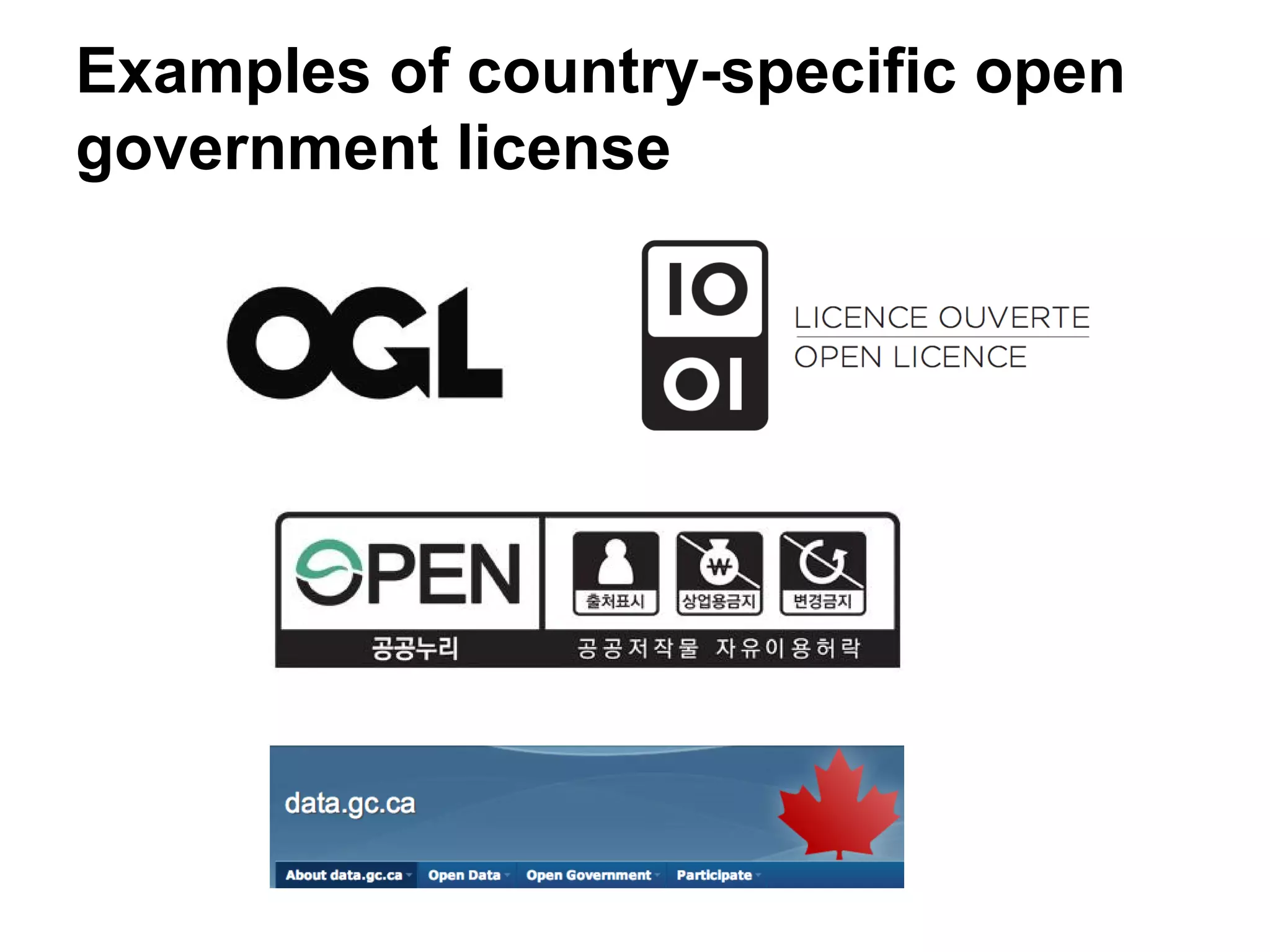 Examples of country-specific open
government license

 