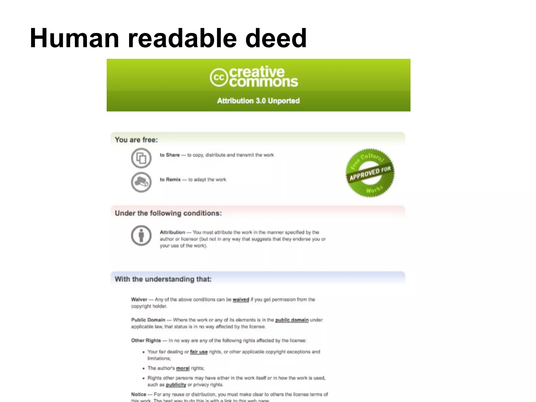 Human readable deed

 