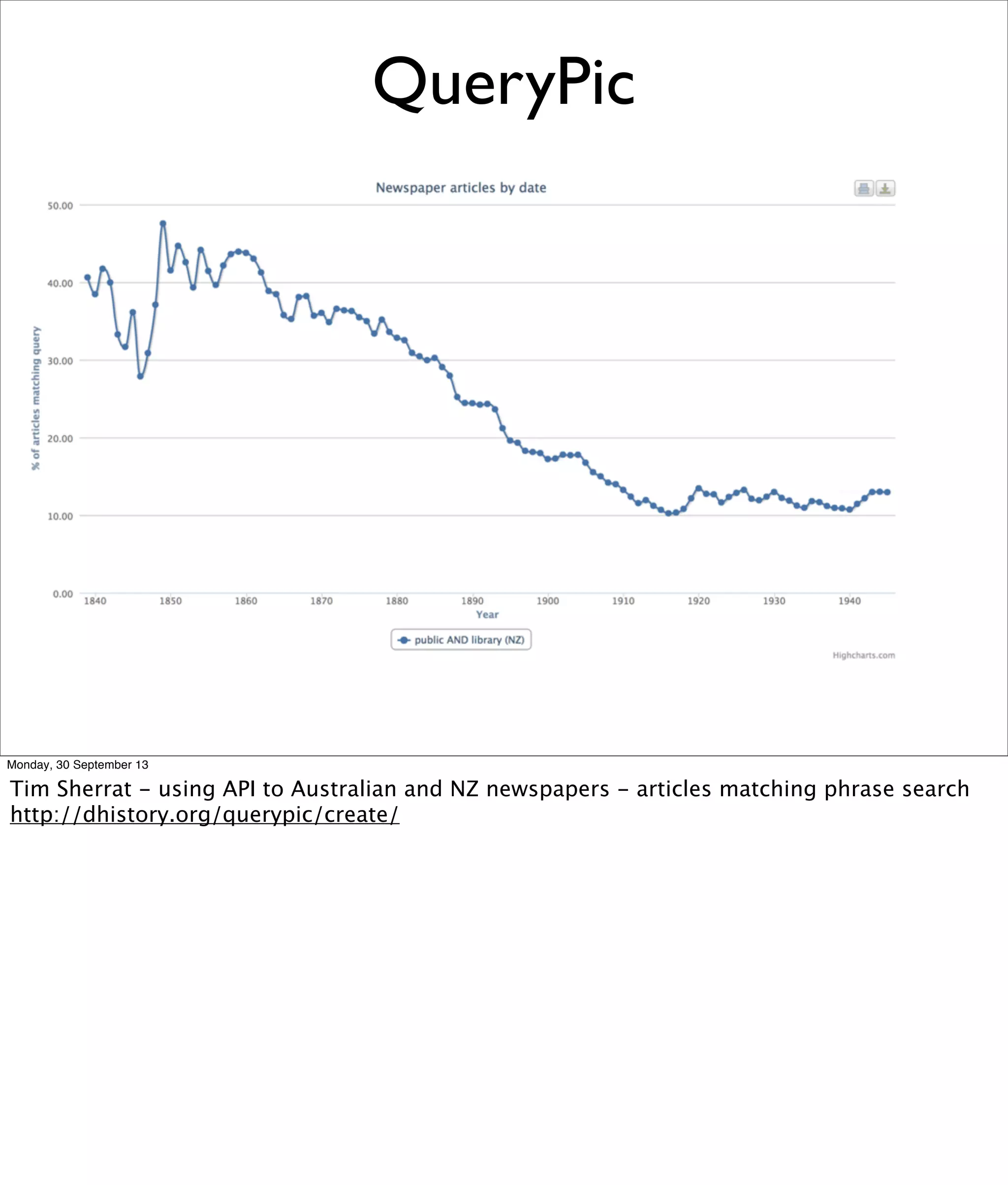 QueryPic
Monday, 30 September 13
Tim Sherrat - using API to Australian and NZ newspapers - articles matching phrase search
http://dhistory.org/querypic/create/
 