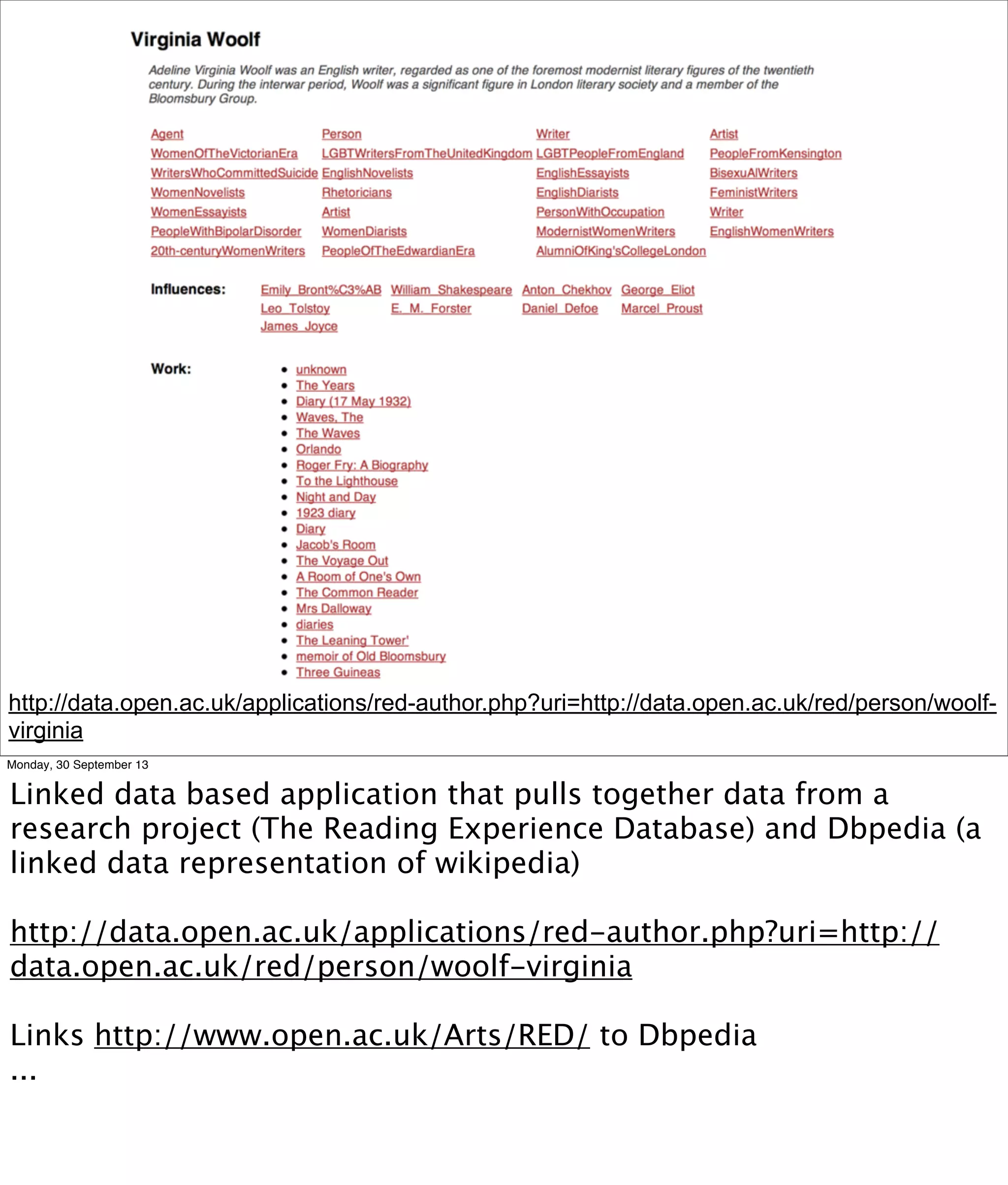 http://data.open.ac.uk/applications/red-author.php?uri=http://data.open.ac.uk/red/person/woolf-
virginia
Monday, 30 September 13
Linked data based application that pulls together data from a
research project (The Reading Experience Database) and Dbpedia (a
linked data representation of wikipedia)
http://data.open.ac.uk/applications/red-author.php?uri=http://
data.open.ac.uk/red/person/woolf-virginia
Links http://www.open.ac.uk/Arts/RED/ to Dbpedia
...
 