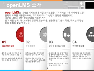 openLMS 소개 LOGO 
openLMS는 이러닝 서비스와 온라인 스타트업을 시작하려는 사용자에게 필요한 
환경과 도구를 제공함으로써, 고객의 비즈니스 성장과 발전을 지원합니다. 
기존의 LMS가 갖는 학습관리의 기능은 기본! 
쉽고 빠른 설치, 타 LMS대비 경쟁력 있는 비용, 반응형 웹 기술의 적용, 뛰어난 확장성 
등의 특징을 갖고 있습니다. 
01 
쉽고 빠른 설치 
∙클릭 한 번으로 학사관리 핵심 
기능 위주의 LMS 설치 가능 
∙웹사이트 빌더 기능을 활용하여 
메뉴의 생성 및 관리 용이 
02 03 
비용 경쟁력 
∙기존의 LMS 대비 매우 저렴한 
비용으로 임대 및 구축 가능 
∙웹사이트 구축, 온라인 학습 
관리 시스템, CoP(지식학습공동 
체)운영을 한번에 OK!! 
04 
반응형 웹 기술 적용 뛰어난 확장성 
1 
∙웹사이트를 반응형 웹 구조로 
설계하여 다양한 디바이스(PC, 
스마트폰, 태블릿 등) 어떠한 
환경에서도 최적화된 해상도를 
지원 
∙모바일 페이지의 기능, 디자인 
의 별도 관리 가능 
∙웹사이트생성을 위한 다양한 
기능과 디자인이 구조적으로 
연결되는 모듈방식으로 
기능상의 무한한 확장이 가능 
 