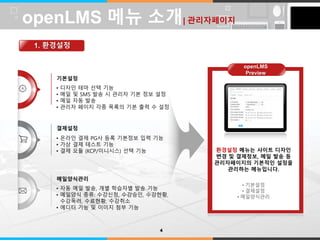 LOGO 
기본설정 
• 디자인 테마 선택 기능 
• 메일 및 SMS 발송 시 관리자 기본 정보 설정 
• 메일 자동 발송 
• 관리자 페이지 각종 목록의 기본 출력 수 설정 
결제설정 
• 온라인 결제 PG사 등록 기본정보 입력 기능 
• 가상 결제 테스트 기능 
• 결제 모듈 (KCP/이니시스) 선택 기능 
메일양식관리 
• 자동 메일 발송, 개별 학습자별 발송 기능 
• 메일양식 종류: 수강신청, 수강승인, 수강현황, 
수강독려, 수료현황, 수강취소 
• 에디터 기능 및 이미지 첨부 기능 
openLMS 
Preview 
환경설정 메뉴는 사이트 디자인 
변경 및 결제정보, 메일 발송 등 
관리자페이지의 기본적인 설정을 
관리하는 메뉴입니다. 
• 기본설정 
• 결제설정 
• 메일양식관리 
openLMS 메뉴 소개| 관리자페이지 
1. 환경설정 
4 
 