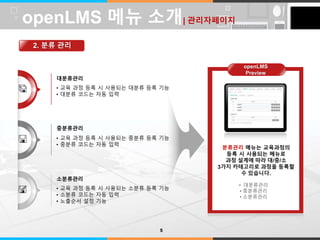 LOGO 
대분류관리 
• 교육 과정 등록 시 사용되는 대분류 등록 기능 
• 대분류 코드는 자동 입력 
중분류관리 
• 교육 과정 등록 시 사용되는 중분류 등록 기능 
• 중분류 코드는 자동 입력 
소분류관리 
• 교육 과정 등록 시 사용되는 소분류 등록 기능 
• 소분류 코드는 자동 입력 
• 노출순서 설정 기능 
분류관리 메뉴는 교육과정의 
등록 시 사용되는 메뉴로 
과정 설계에 따라 대/중/소 
3가지 카테고리로 과정을 등록할 
수 있습니다. 
• 대분류관리 
• 중분류관리 
• 소분류관리 
openLMS 메뉴 소개| 관리자페이지 
2. 분류 관리 
5 
openLMS 
Preview 
 