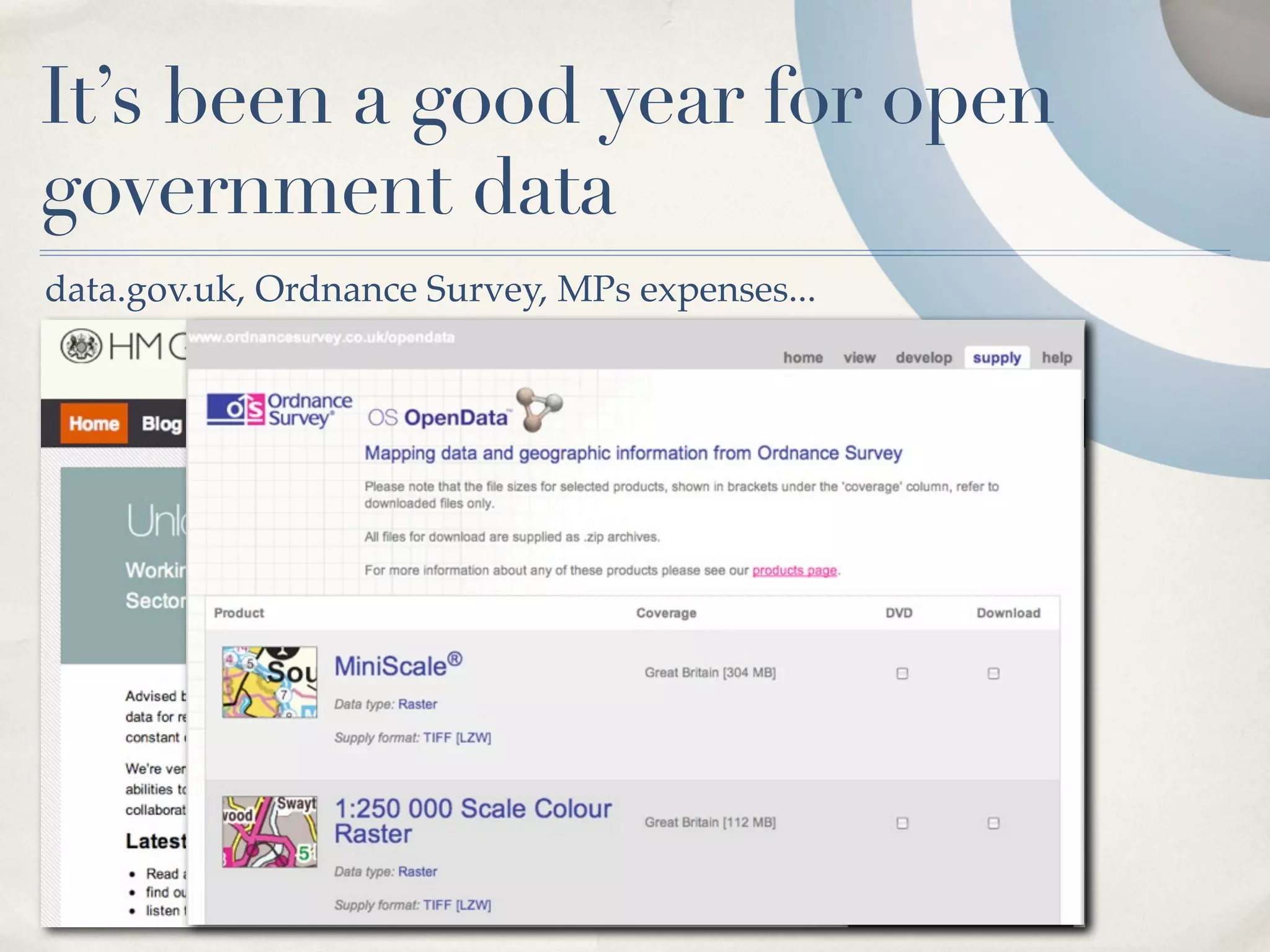 It’s been a good year for open
government data
data.gov.uk, Ordnance Survey, MPs expenses...
 