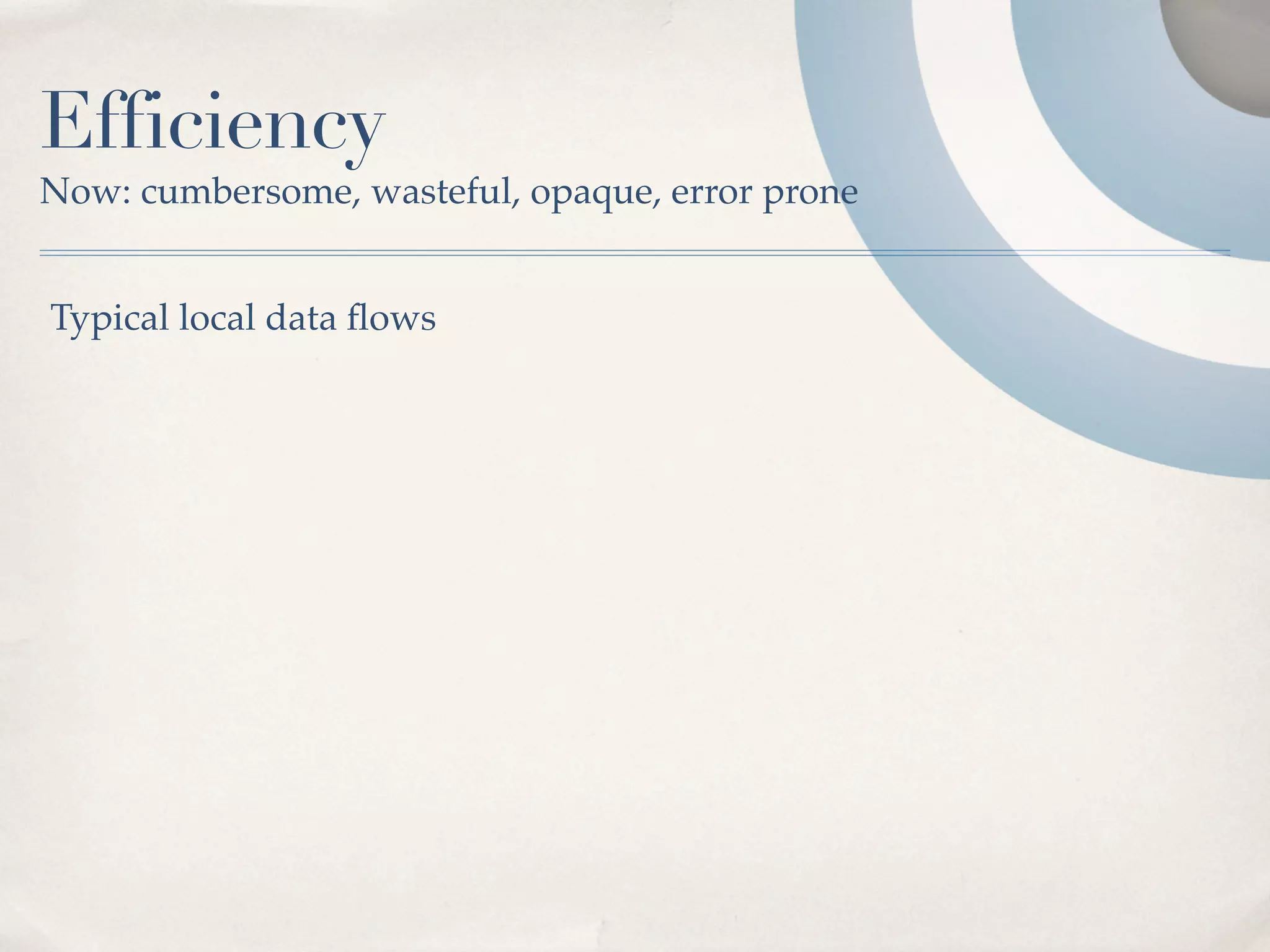 Efficiency
Now: cumbersome, wasteful, opaque, error prone


Typical local data ﬂows
 