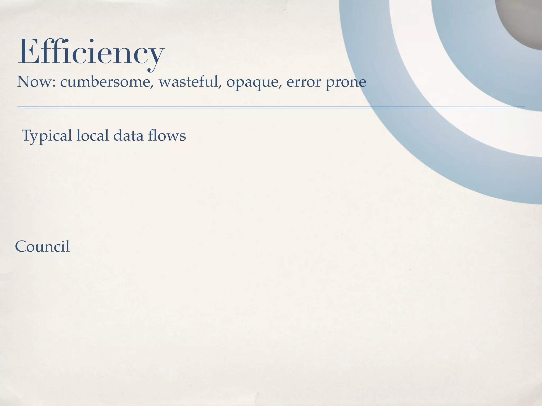 Efficiency
Now: cumbersome, wasteful, opaque, error prone


Typical local data ﬂows




Council
 