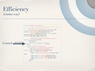 Efficiency
A better way?


                       <tr rel='openelection:candidacy'>
                              <!-- Here we are saying the candidate has given names of
                      Keith William and a familyName Cockroft -->
                              <th scope="row" rel="openelection:candidate"><span
                      property="foaf:givenName">Keith William</span> <span
                      property="foaf:familyName">Cockroft</span></th>
                                 
<td rel="openelection:party" resource="http://
                      openelectiondata.org/id/parties/6"><span
                      property="rdfs:label">Labour</span></td>
                              <!-- The candidacy got 330 votes -->
                            
     <td property="openelection:candidateVoteCount"
                      datatype="xsd:integer">330</td>
                              <td>16.6%</td>
          open data
Council                        <td property="openelection:elected"
                      datatype="xsd:boolean" content="false">No</td>
                            </tr>
                          
 <tr rel='openelection:candidacy'>
                              <th scope="row" rel="openelection:candidate">
                                <span typeof="openelection:Candidate"
                      property="foaf:name">Brenda Lilian Constable</span>
                                <span rel="openelection:address">
                                  <span property="v:street-address">37 Morley Road</
                      span>,
                                  <span property="v:locality">Burntwood</span>,
                                  <span property="v:region">Staffordshire</span>
                                  <span property="v:postal-code">WS7 2DE</span>
                                </span>
                              </th>
                             
 