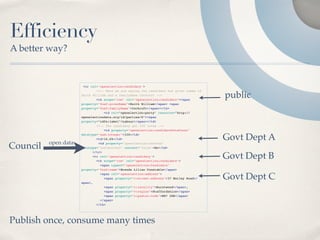 Efficiency
A better way?


                       <tr rel='openelection:candidacy'>
                              <!-- Here we are saying the candidate has given names of
                      Keith William and a familyName Cockroft -->
                              <th scope="row" rel="openelection:candidate"><span
                                                                                         public
                      property="foaf:givenName">Keith William</span> <span
                      property="foaf:familyName">Cockroft</span></th>
                                 
<td rel="openelection:party" resource="http://
                      openelectiondata.org/id/parties/6"><span
                      property="rdfs:label">Labour</span></td>
                              <!-- The candidacy got 330 votes -->
                            
     <td property="openelection:candidateVoteCount"



          open data
                      datatype="xsd:integer">330</td>
                              <td>16.6%</td>                                             Govt Dept A
Council                        <td property="openelection:elected"
                      datatype="xsd:boolean" content="false">No</td>
                            </tr>
                          
 <tr rel='openelection:candidacy'>
                              <th scope="row" rel="openelection:candidate">
                                                                                         Govt Dept B
                                <span typeof="openelection:Candidate"
                      property="foaf:name">Brenda Lilian Constable</span>
                                <span rel="openelection:address">
                                  <span property="v:street-address">37 Morley Road</
                      span>,
                                                                                         Govt Dept C
                                  <span property="v:locality">Burntwood</span>,
                                  <span property="v:region">Staffordshire</span>
                                  <span property="v:postal-code">WS7 2DE</span>
                                </span>
                              </th>
                             



Publish once, consume many times
 