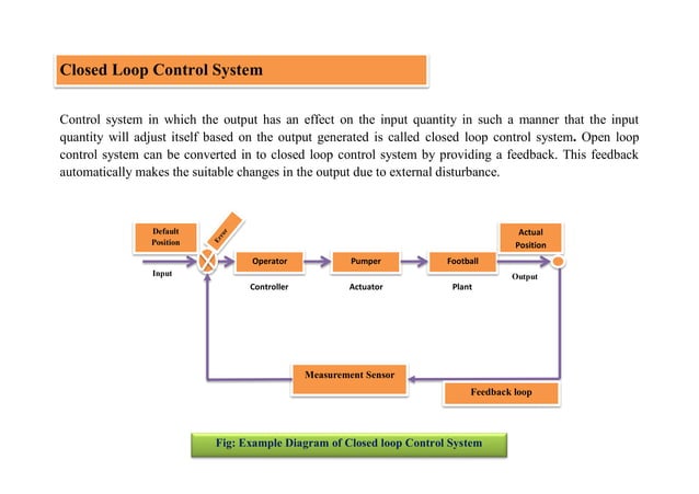 Open loop and closed loop control system | PPT