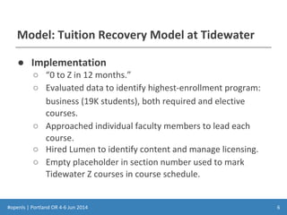 #openls | Portland OR 4-6 Jun 2014
Model: Tuition Recovery Model at Tidewater
● Implementation
○ “0 to Z in 12 months.”
○ Evaluated data to identify highest-enrollment program:
business (19K students), both required and elective
courses.
○ Approached individual faculty members to lead each
course.
○ Hired Lumen to identify content and manage licensing.
○ Empty placeholder in section number used to mark
Tidewater Z courses in course schedule.
6
 