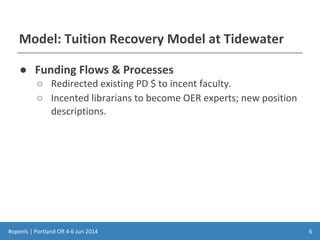 #openls | Portland OR 4-6 Jun 2014
Model: Tuition Recovery Model at Tidewater
● Funding Flows & Processes
○ Redirected existing PD $ to incent faculty.
○ Incented librarians to become OER experts; new position
descriptions.
6
 