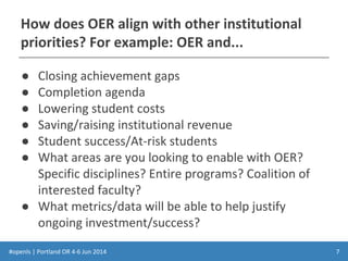#openls | Portland OR 4-6 Jun 2014
How does OER align with other institutional
priorities? For example: OER and...
● Closing achievement gaps
● Completion agenda
● Lowering student costs
● Saving/raising institutional revenue
● Student success/At-risk students
● What areas are you looking to enable with OER?
Specific disciplines? Entire programs? Coalition of
interested faculty?
● What metrics/data will be able to help justify
ongoing investment/success?
7
 
