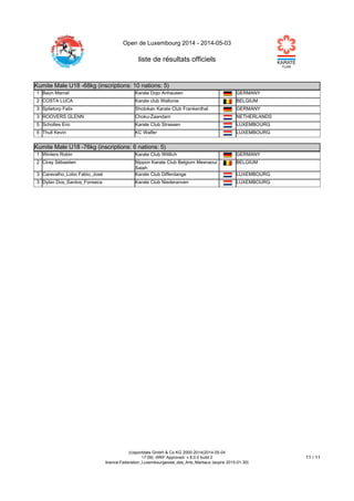Open de Luxembourg 2014 - 2014-05-03
liste de résultats officiels
(c)sportdata GmbH & Co KG 2000-2014(2014-05-04
17:09) -WKF Approved- v 8.0.0 build 2
licence:Federation_Luxembourgeoise_des_Arts_Martiaux (expire 2015-01-30)
11 / 11
Kumite Male U18 -68kg (inscriptions: 10 nations: 5)
Kumite Male U18 -68kg (inscriptions: 10 nations: 5)
1 Baun Marcel Karate Dojo Anhausen GERMANY
2 COSTA LUCA Karate club Wallonie BELGIUM
3 Splietorp Felix Shotokan Karate Club Frankenthal GERMANY
3 ROOVERS GLENN Choku-Zaandam NETHERLANDS
5 Scholtes Eric Karate Club Strassen LUXEMBOURG
5 Thull Kevin KC Walfer LUXEMBOURG
Kumite Male U18 -76kg (inscriptions: 6 nations: 5)
Kumite Male U18 -76kg (inscriptions: 6 nations: 5)
1 Winters Robin Karate Club Wittlich GERMANY
2 Ciray Sébastien Nippon Karate Club Belgium Mesnaoui
Salah
BELGIUM
3 Caravalho_Lobo Fabio_José Karate Club Differdange LUXEMBOURG
3 Dylan Dos_Santos_Fonseca Karate Club Niederanven LUXEMBOURG
 