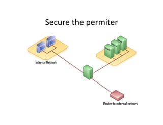 Secure the permiter 
 