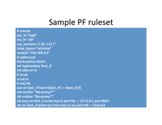 Sample PF ruleset 
# macros 
ext_if="fxp0” 
int_if="xl0” 
tcp_services="{ 22, 113 }” 
icmp_types="echoreq” 
comp3="192.168.0.3” 
# opDonsset 
block‐policy return 
set loginterface $ext_if 
set skip on lo 
# scrub 
scrub in 
# nat/rdr 
nat on $ext_if from !($ext_if) ‐> ($ext_if:0) 
nat‐anchor "Rp‐proxy/*” 
rdr‐anchor "Rp‐proxy/*” 
rdr pass on $int_if proto tcp to port Rp ‐> 127.0.0.1 port 8021 
rdr on $ext_if proto tcp from any to any port 80 ‐> $comp3 
 