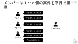 #m365jp
メンバーは１～ｎ個の案件を平行で担
当
メンバーA
メンバーB
メンバーC
マネージャー
「X社 案件」やってます
「Y社 案件」やってます
「Hoge社 案件」も…
「X社 案件」やってます
「Z社 案件」やってます
「Q社 案件」やってます
 