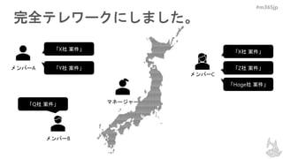 #m365jp
完全テレワークにしました。
メンバーA
メンバーB
メンバーC
マネージャー
「X社 案件」
「Y社 案件」
「Hoge社 案件」
「X社 案件」
「Z社 案件」
「Q社 案件」
 