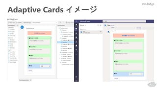 #m365jp
Adaptive Cards イメージ
 