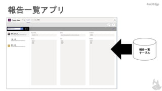 #m365jp
報告一覧アプリ
報告一覧
テーブル
 