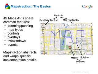 Mapstraction: The Basics JS Maps APIs share common features: zooming/panning map types controls overlays infowindows events Mapstraction abstracts and wraps specific implementation details. 