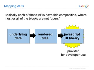 Mapping APIs underlying data javascript UI library rendered tiles Basically each of those APIs have this composition, where most or all of the blocks are not “open.” provided for developer use 