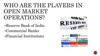 Reserve Bank of India
Commercial Banks
Financial Institutions
 