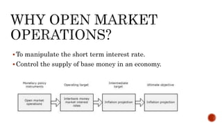To manipulate the short term interest rate.
Control the supply of base money in an economy.
 