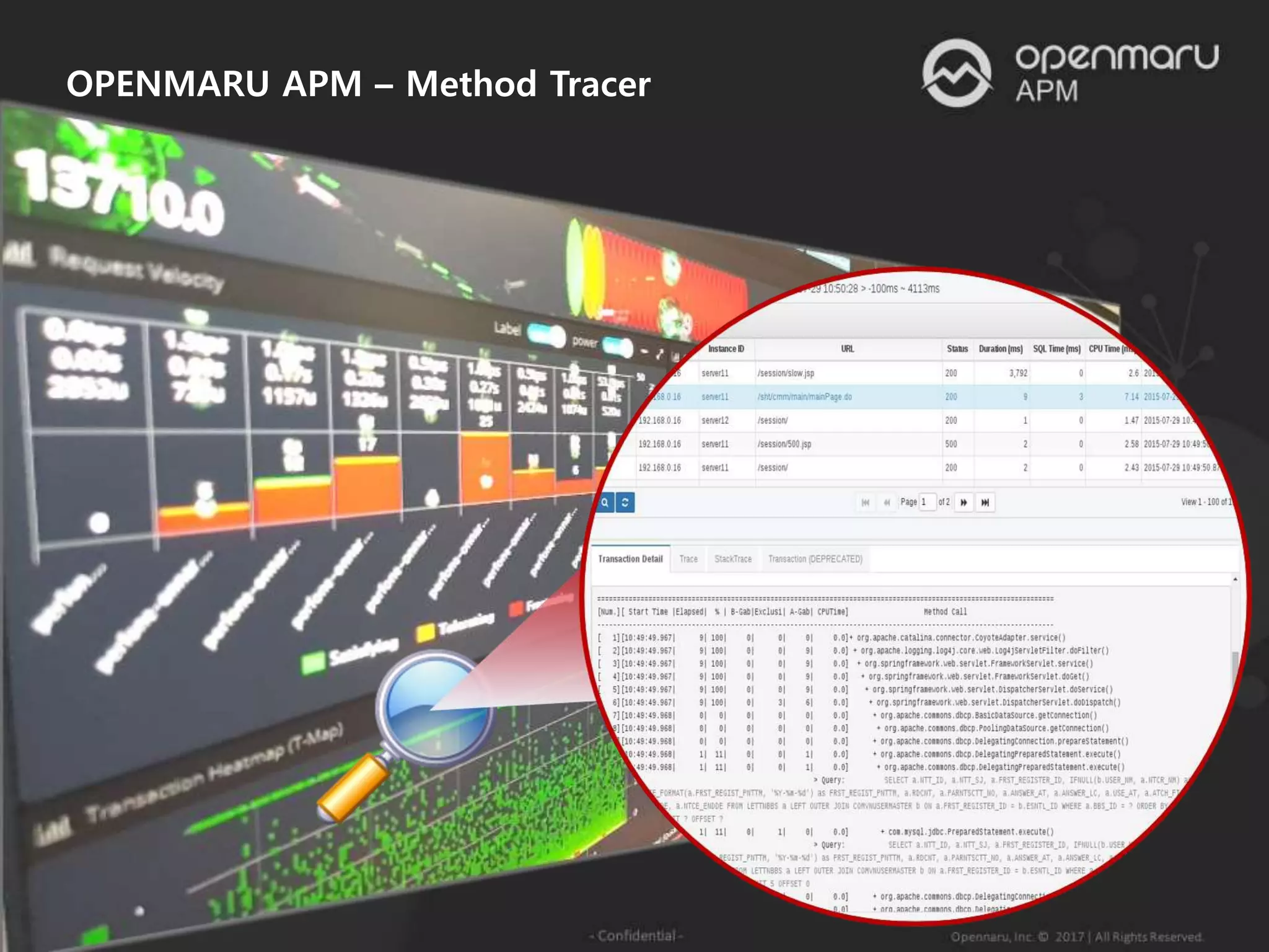 OPENMARU APM – Method Tracer
 