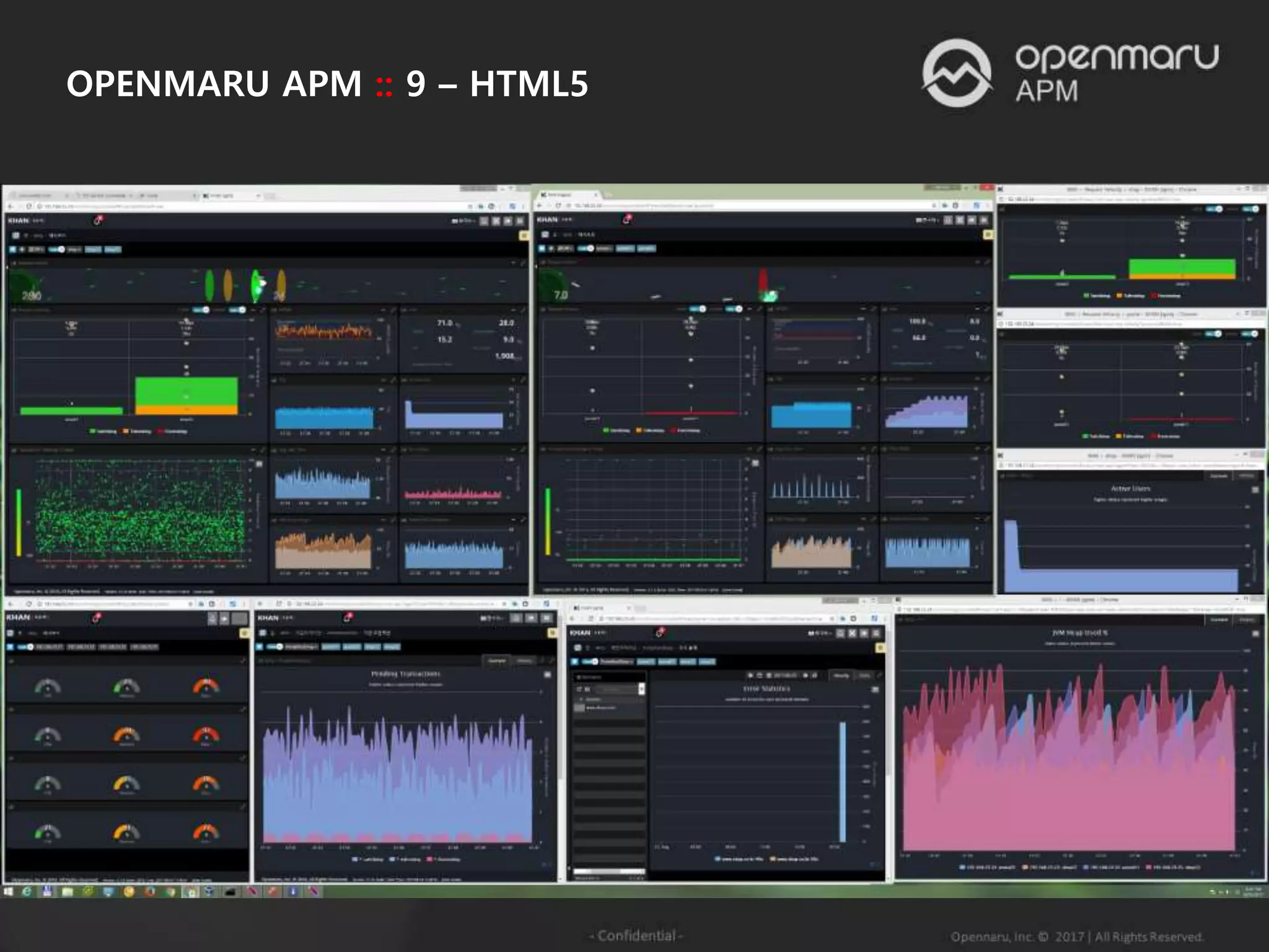 OPENMARU APM :: 9 – HTML5
 