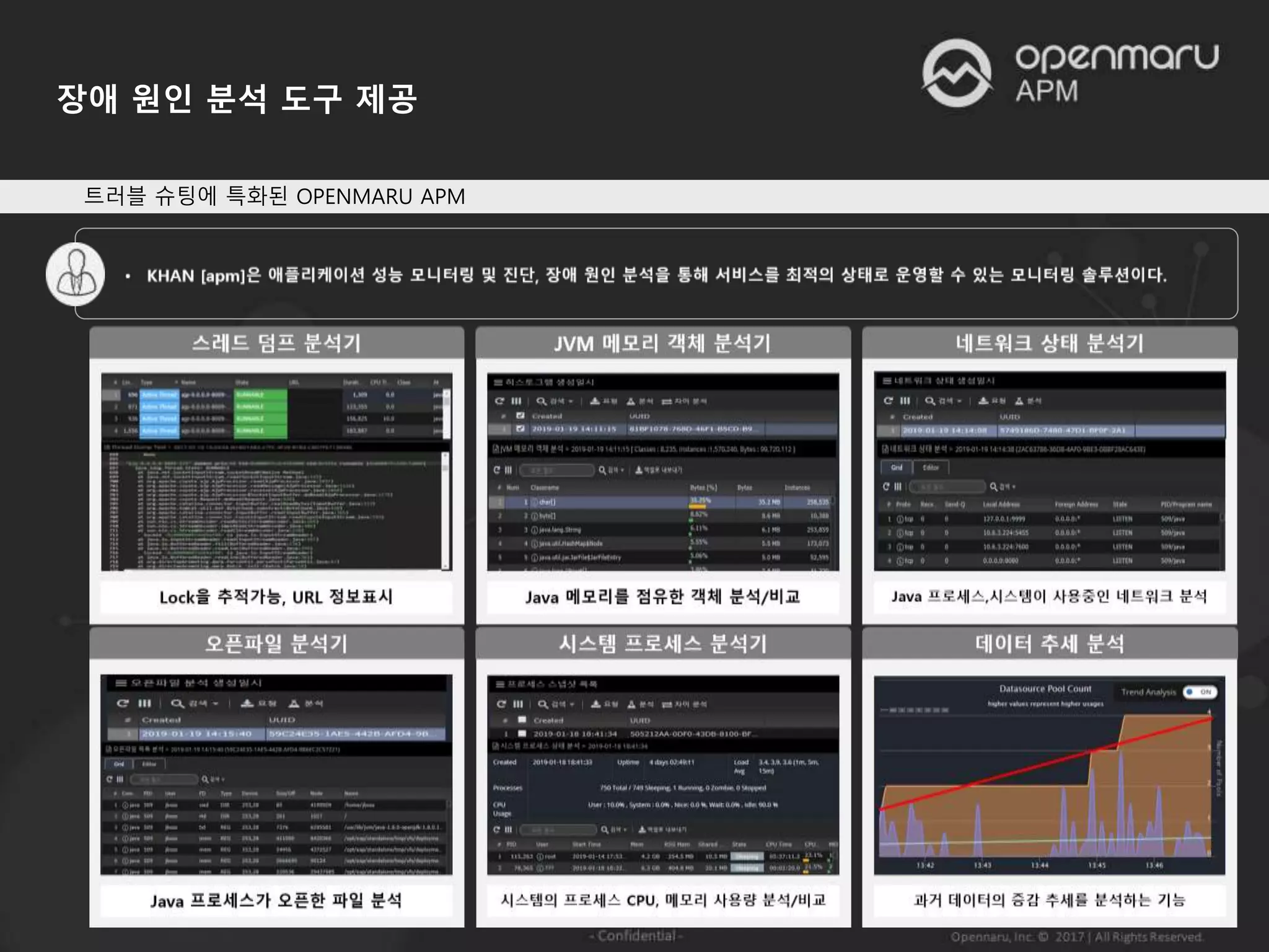 장애 원인 분석 도구 제공
트러블 슈팅에 특화된 OPENMARU APM
 