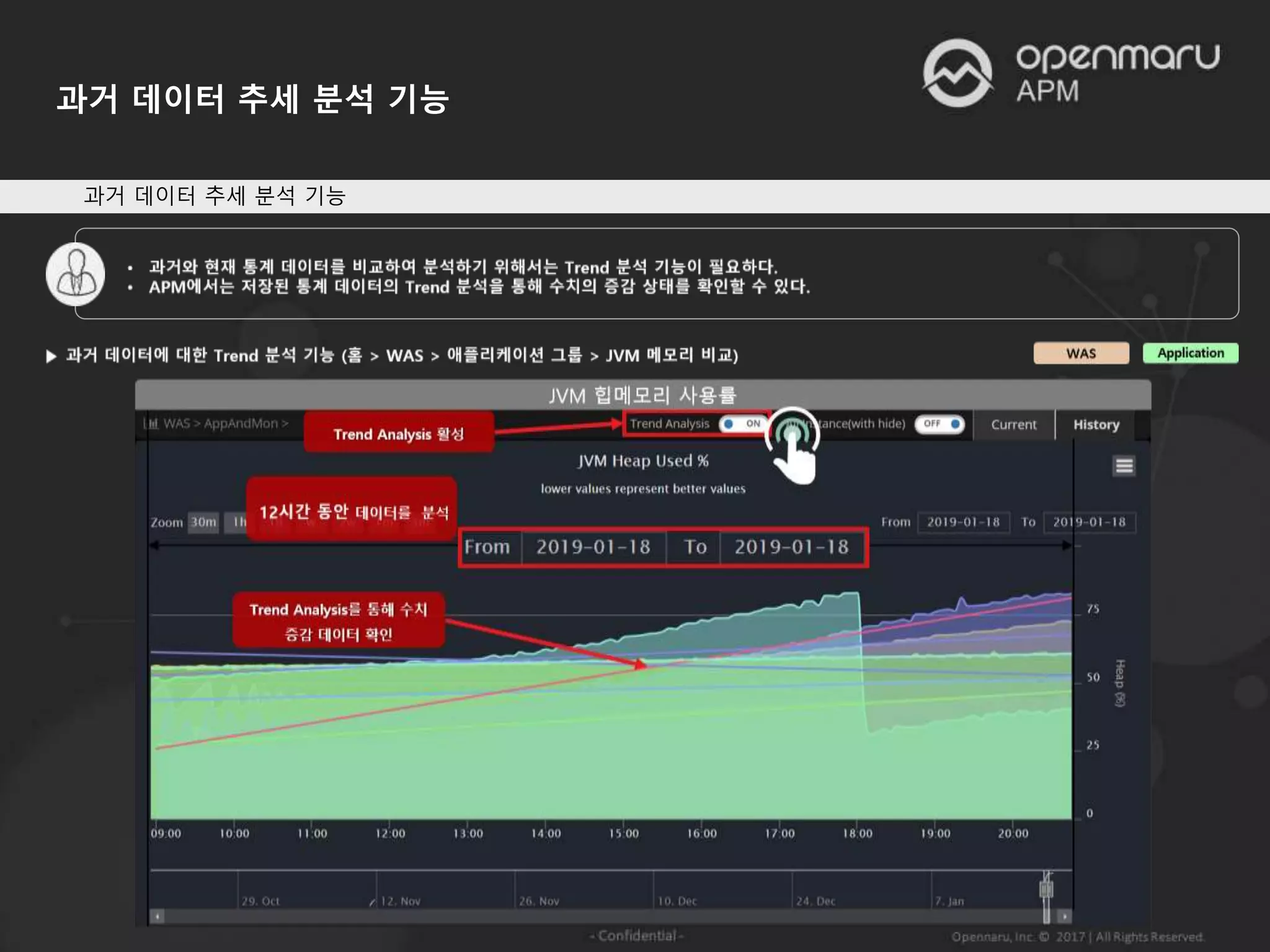 과거 데이터 추세 분석 기능
과거 데이터 추세 분석 기능
 