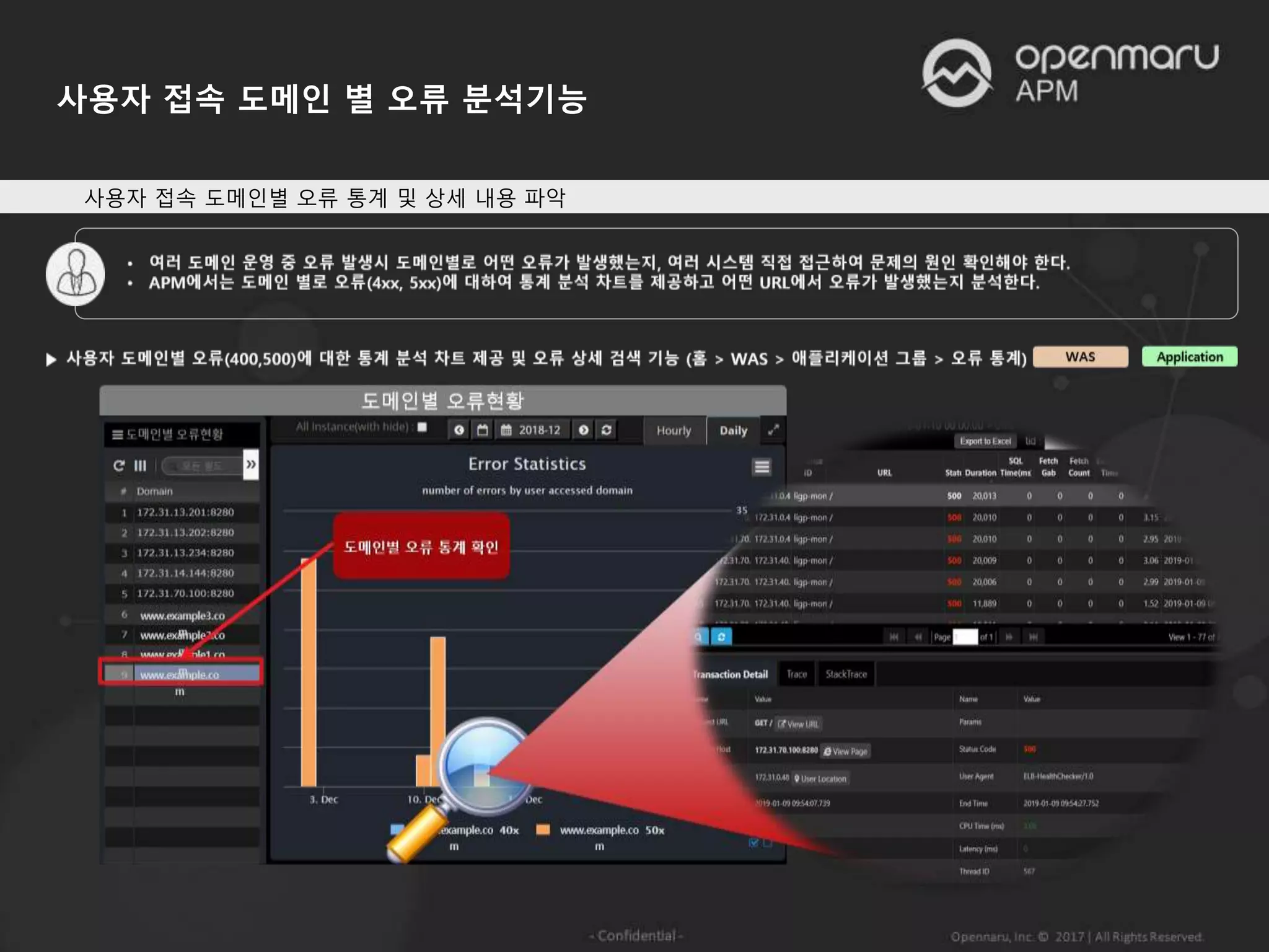 사용자 접속 도메인 별 오류 분석기능
사용자 접속 도메인별 오류 통계 및 상세 내용 파악
 