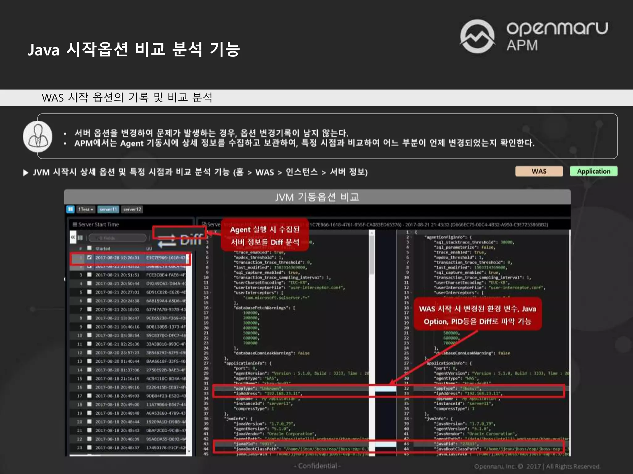 Java 시작옵션 비교 분석 기능
WAS 시작 옵션의 기록 및 비교 분석
 