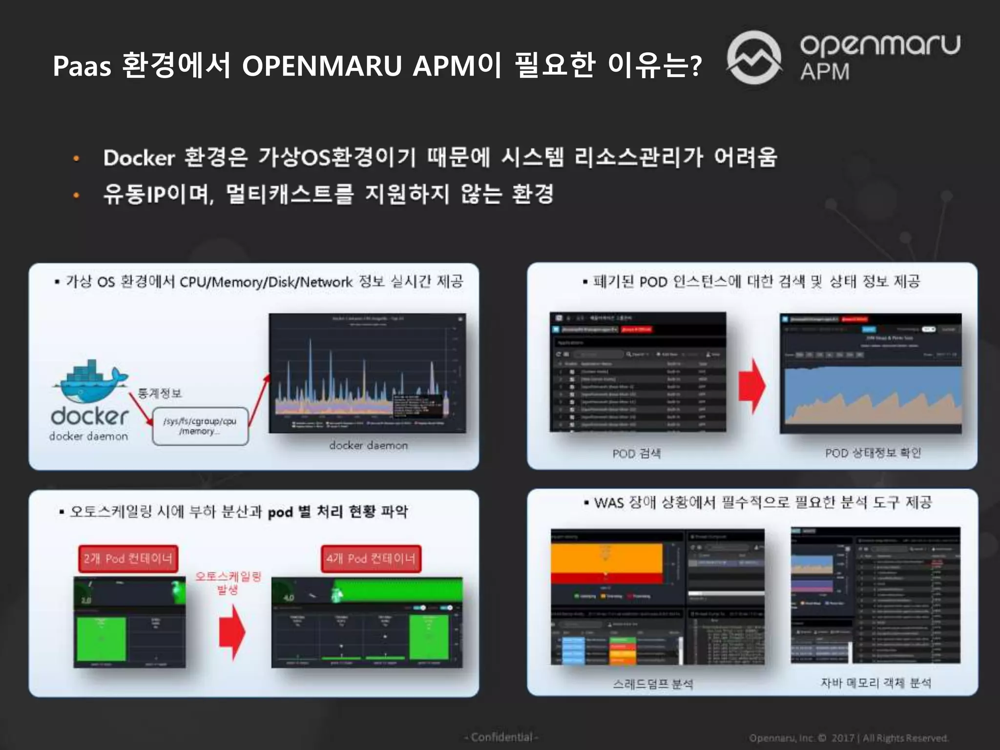 Paas 환경에서 OPENMARU APM이 필요한 이유는?
 