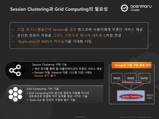 Session Clustering과 Grid Computing의 필요성
 