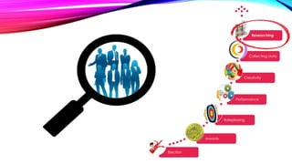 Election
Awards
Roleplaying
Performance
Creativity
Collecting data
Researching
 