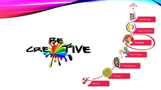 Election
Awards
Roleplaying
Performance
Creativity
Collecting data
Researching
 