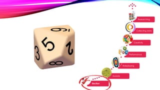 Election
Awards
Roleplaying
Performance
Creativity
Collecting data
Researching
 