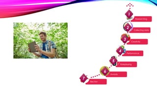 Election
Awards
Roleplaying
Performance
Creativity
Collecting data
Researching
1
2
6
5
4
3
7
 